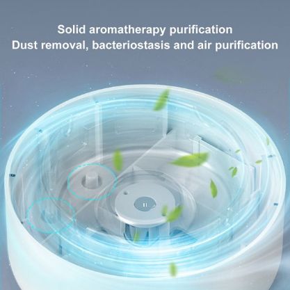 Scrumiera Smart cu Purificare - Functie de Absorbtie a fumului