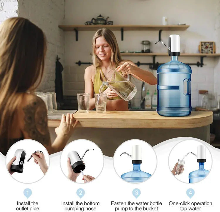Dispenser electric de apa, reincarcabil, cu alimentare USB