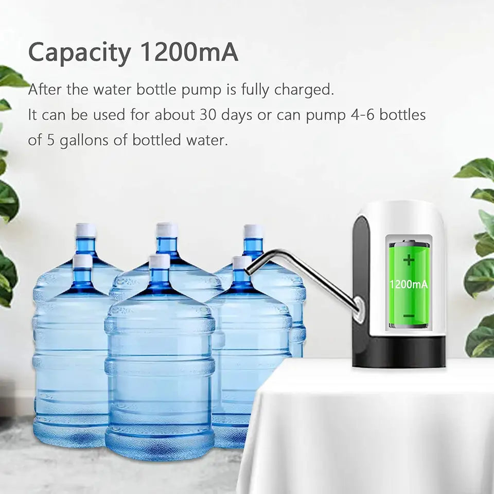 Dispenser electric de apa, reincarcabil, cu alimentare USB
