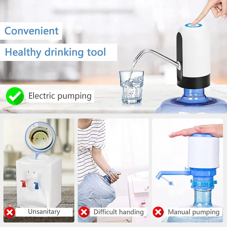 Dispenser electric de apa, reincarcabil, cu alimentare USB