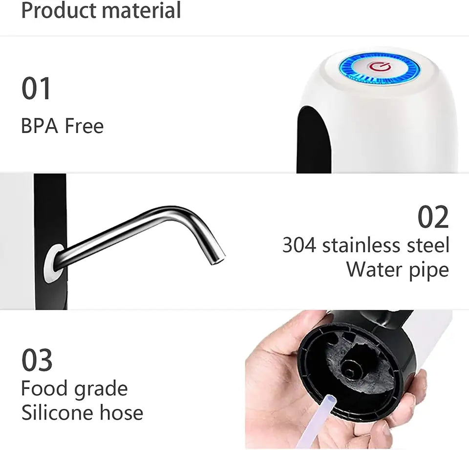 Dispenser electric de apa, reincarcabil, cu alimentare USB