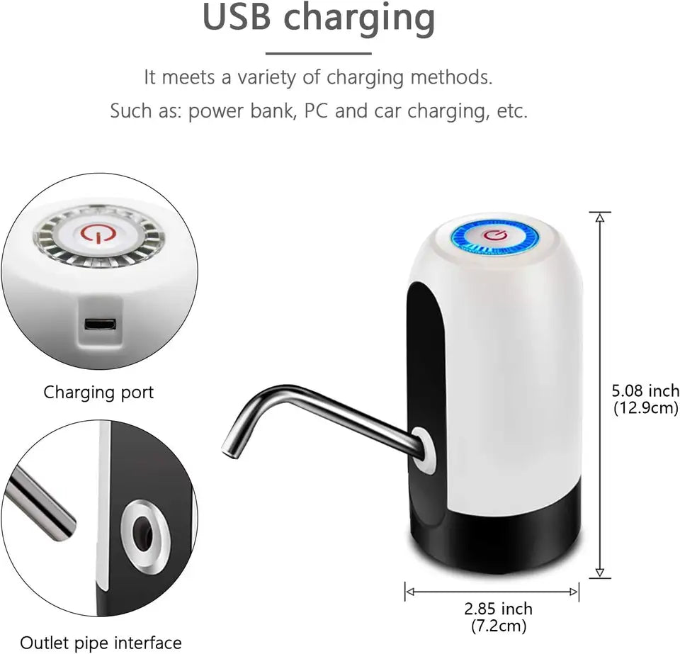 Dispenser electric de apa, reincarcabil, cu alimentare USB