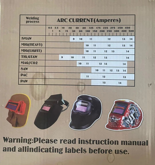 Masca de Sudura Anti-UV/IR, cu Ecran LCD Integrat + Manusi Incluse