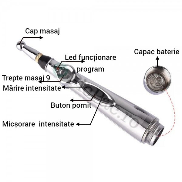 Aparat pentru masaj ce imita acupunctura